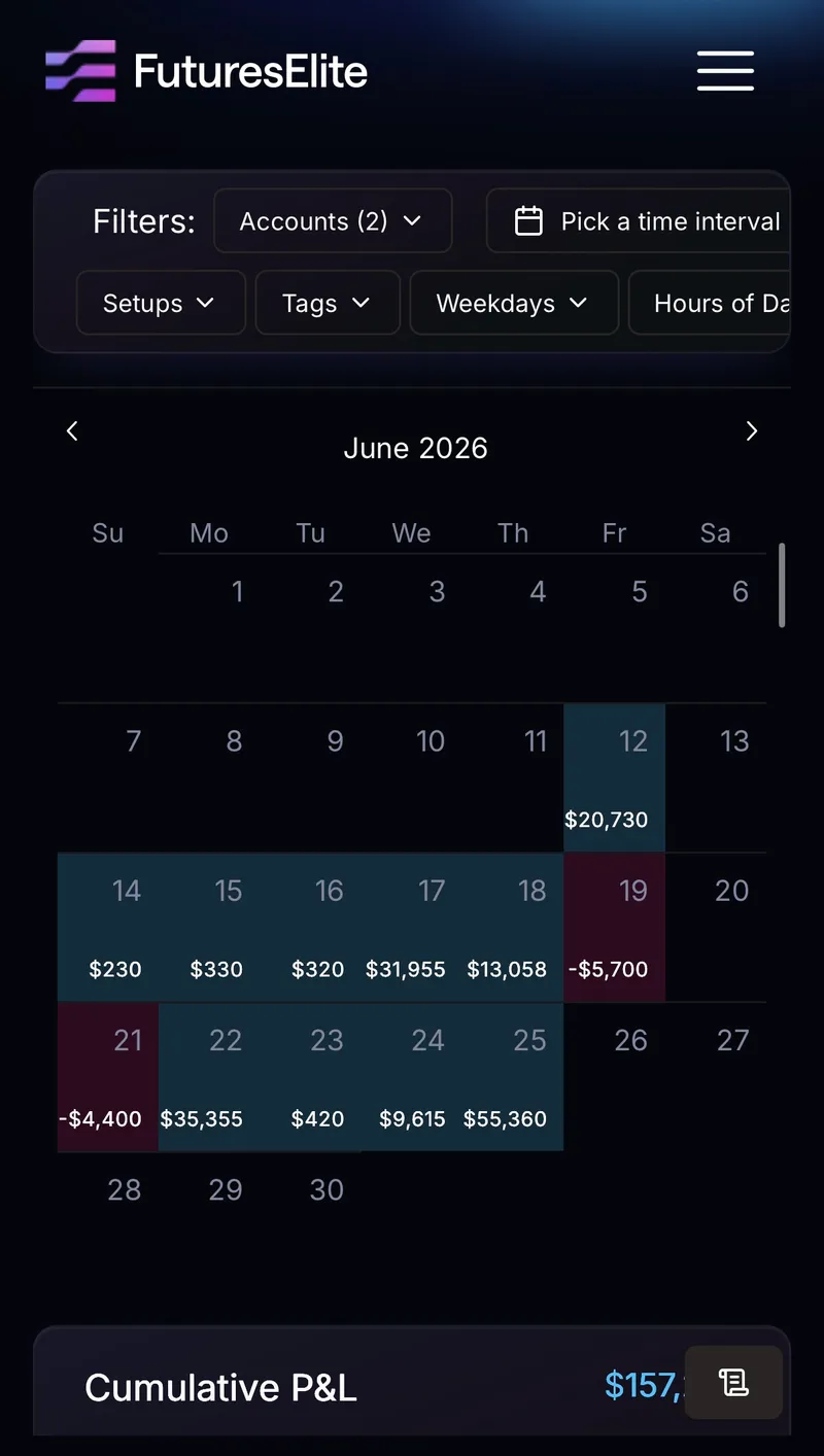 June 2026 P&L calendar